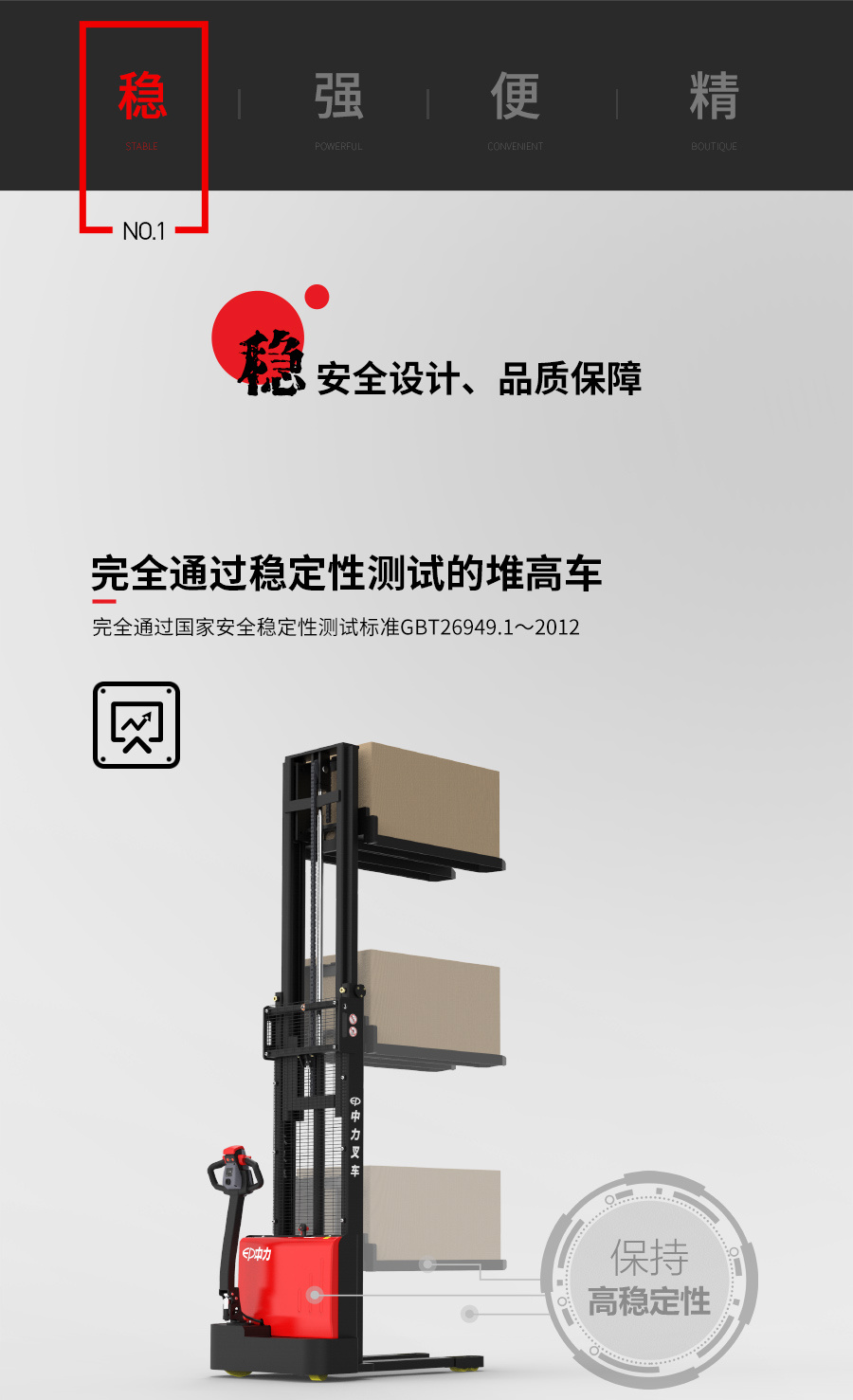 中力EST152Z步（bù）行式全電動堆高車