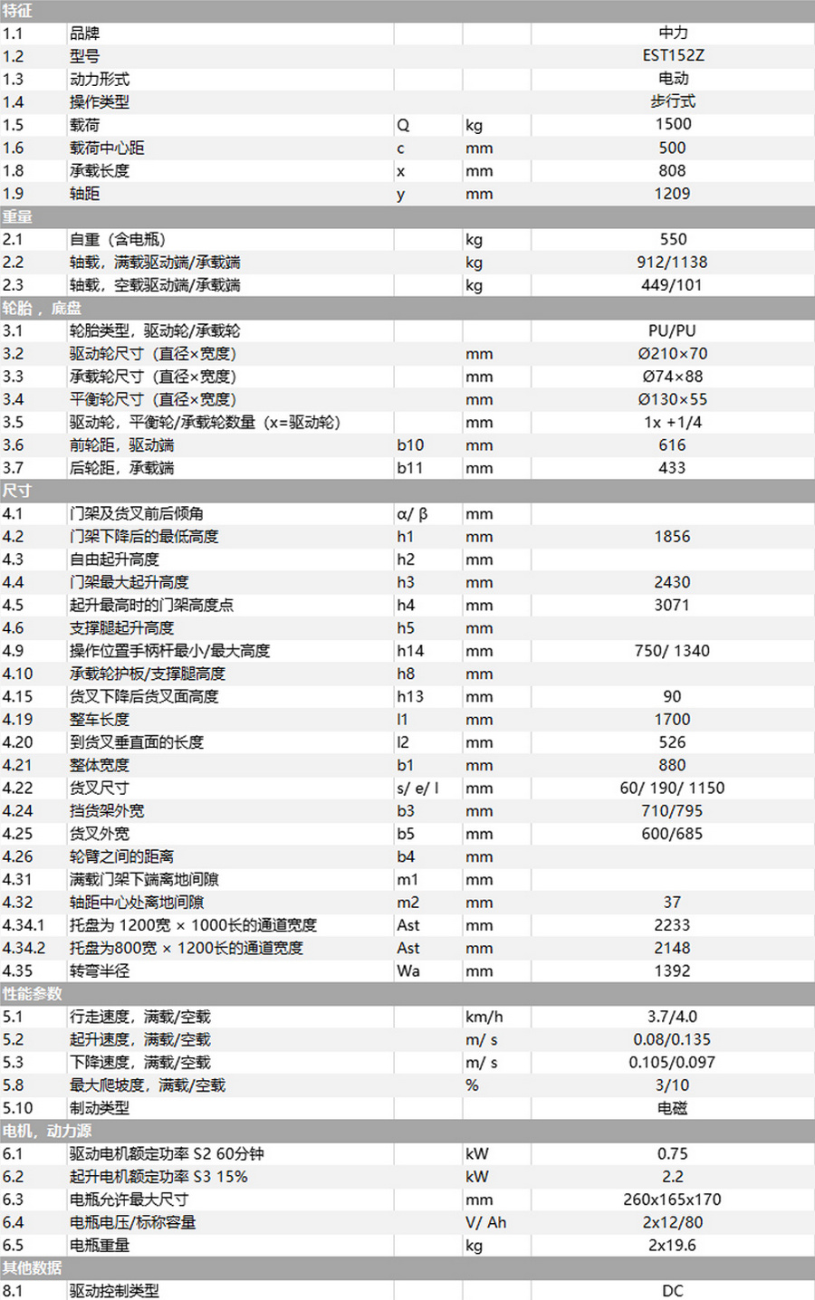 中（zhōng）力EST152Z步行式全電動堆高車