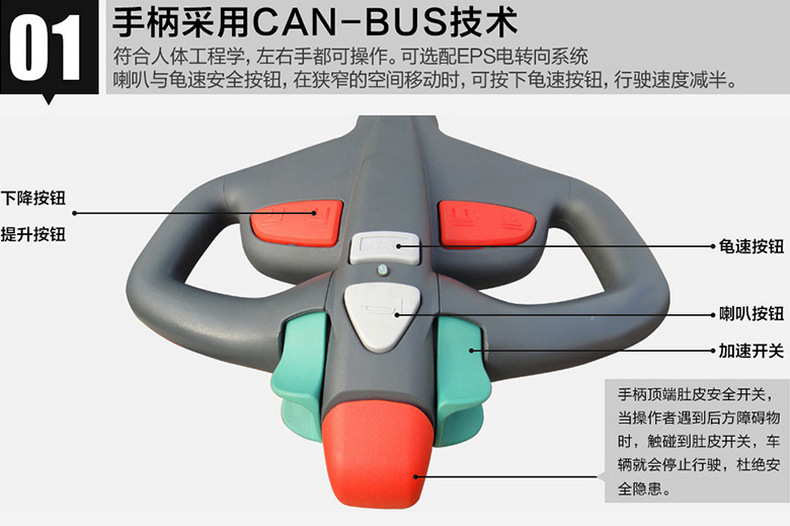 諾力PS16W全電動堆高（gāo）車