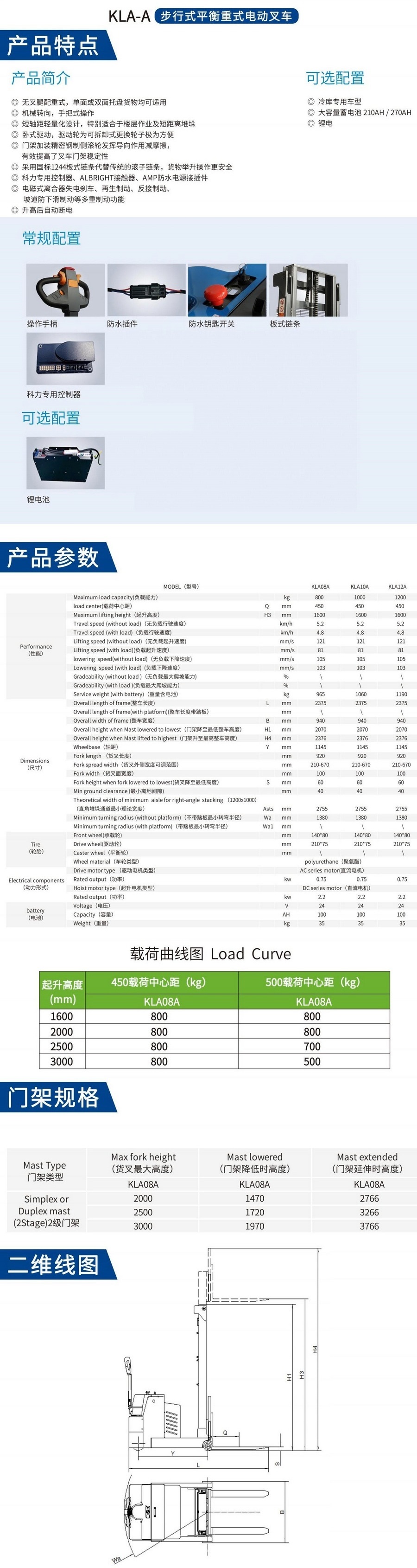 KLA-A步行式平衡（héng）重式堆高車