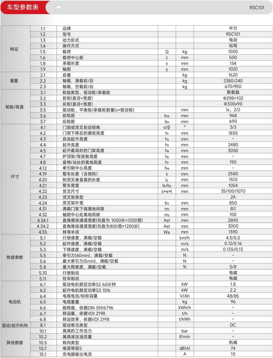 RSC101站駕式平衡重（chóng）式（shì）堆高車