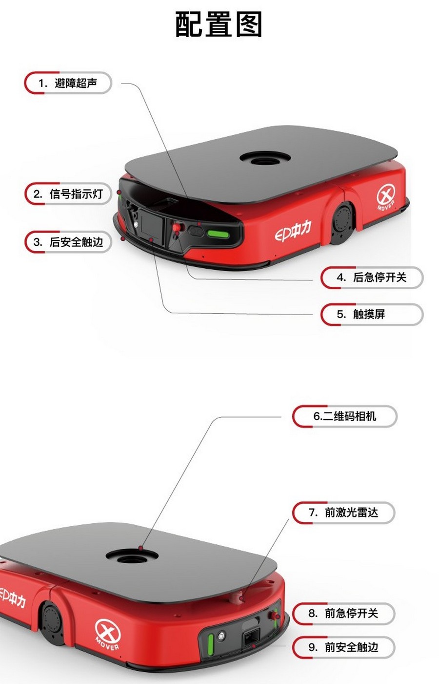無人叉車,智能叉（chā）車,AGV叉車,搬運機器人,無人駕駛叉車（chē）