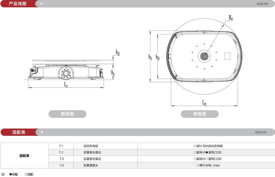 無人叉（chā）車,智（zhì）能叉車,AGV叉車,搬運機器人,無人駕駛叉車