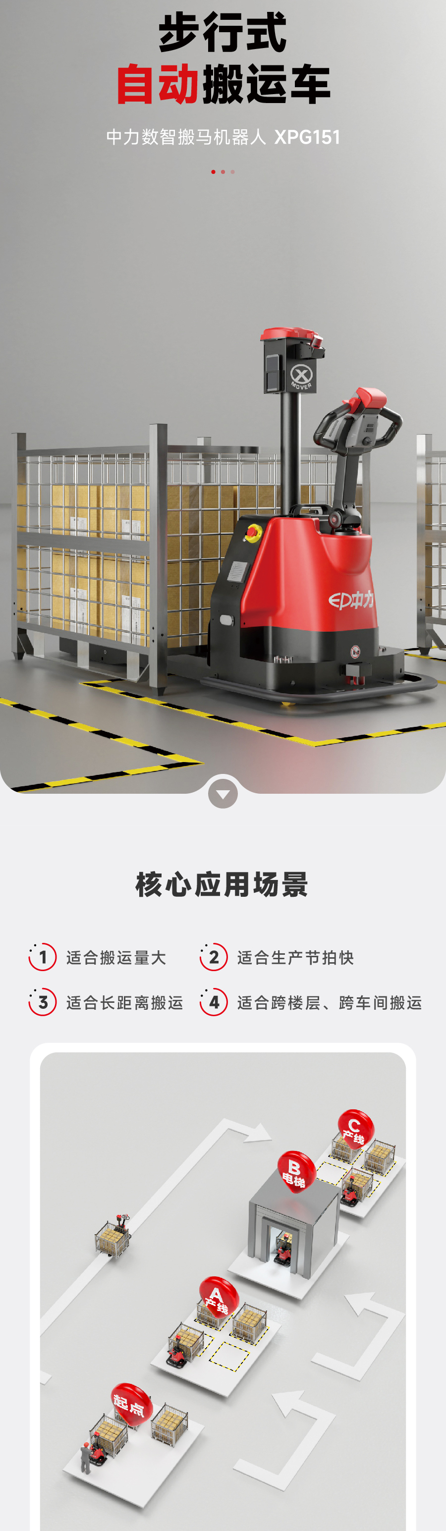 無人叉車,智能叉車,AGV叉車（chē）,搬（bān）運機器人,無人駕駛叉（chā）車