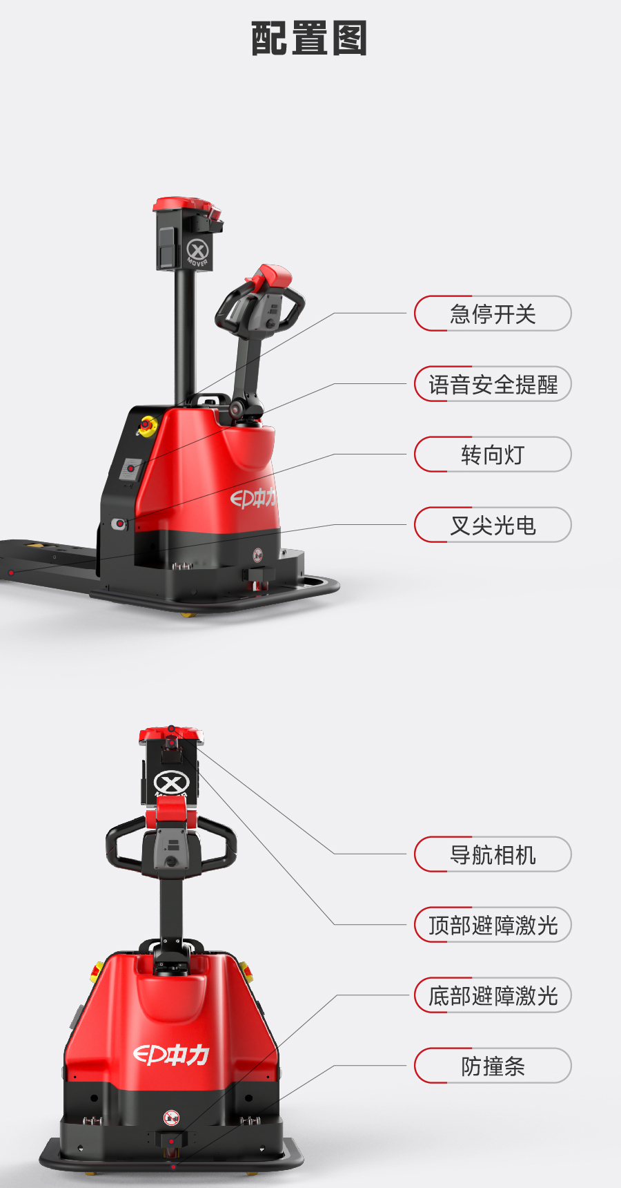 無人叉車,智能（néng）叉車,AGV叉車（chē）,搬運機器人,無人駕（jià）駛叉車