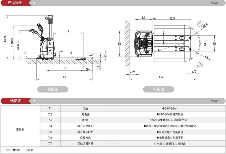 無人叉車（chē）,智能叉車（chē）,AGV叉車,搬運機器人,無人駕駛叉車