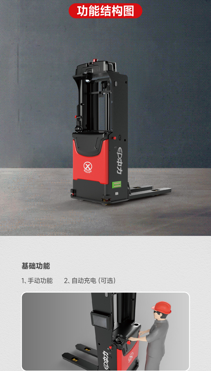 無人（rén）叉（chā）車,智能叉車,AGV叉車,搬運機（jī）器（qì）人,無人駕駛叉車