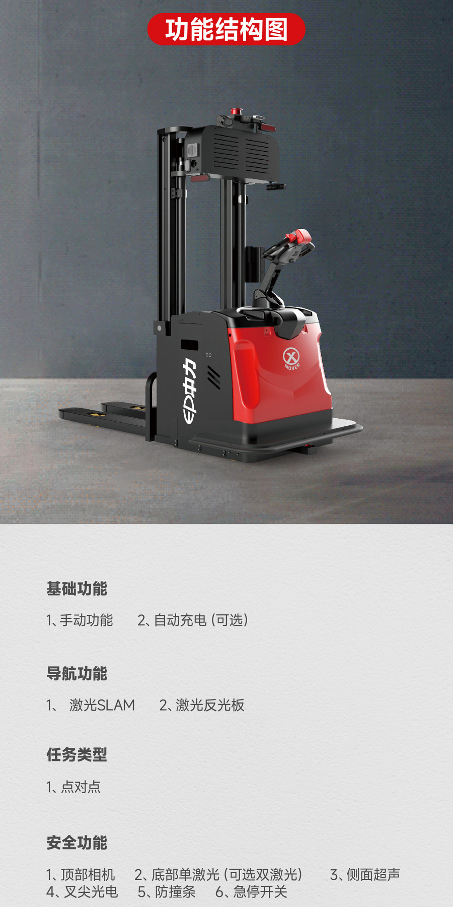 無人叉車,智能叉車,AGV叉車,搬運機器（qì）人,無人駕駛叉車