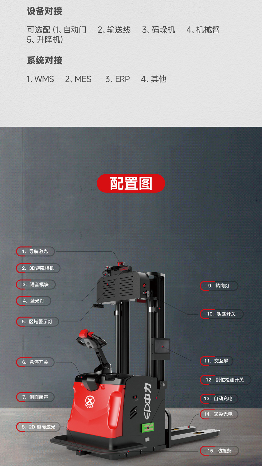 無人叉（chā）車,智能叉車,AGV叉車,搬運機器人,無人駕駛叉車