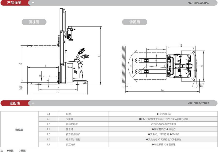 無人（rén）叉車,智能叉車,AGV叉車,搬運機器人,無人駕（jià）駛叉（chā）車