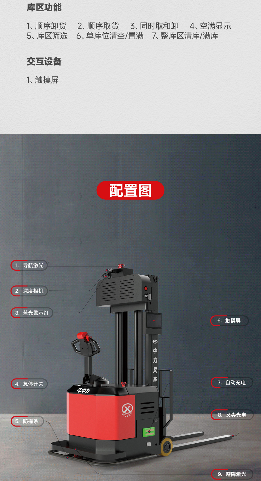 無人叉車,智能叉車（chē）,AGV叉車,搬運機（jī）器人,無人駕駛叉車