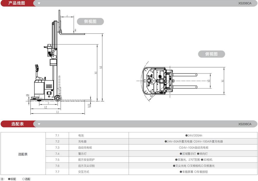 無人叉車,智（zhì）能叉車,AGV叉車（chē）,搬運（yùn）機器人,無人駕駛叉車