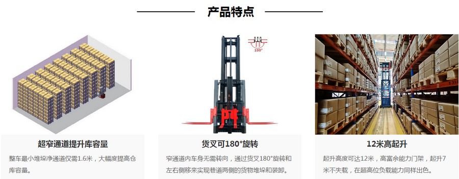三向（xiàng）叉車,三向堆垛車,窄巷道叉車